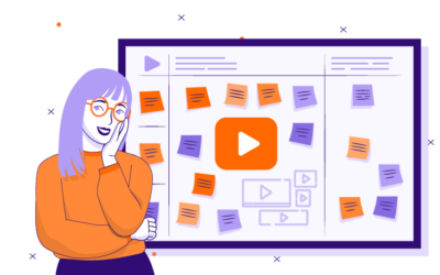 How to Plan & Create Effective  Employee Training Videos  (Step-by-Step Guide)
