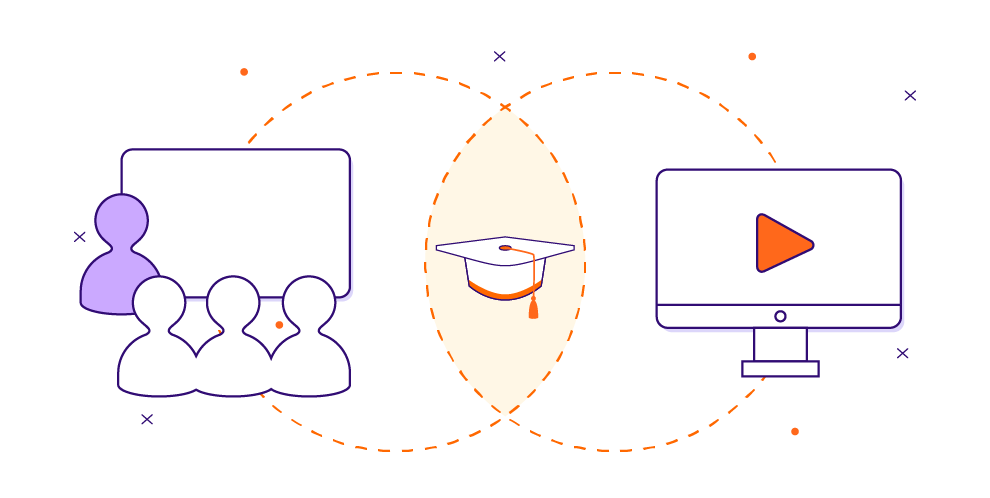 What is Blended Learning? (Everything You Need to Know) - Custom eLearning solutions for associations and companies - what is blended learning 3 What is Blended Learning? (Everything You Need to Know) - Custom eLearning solutions for associations and companies - what is blended learning 2