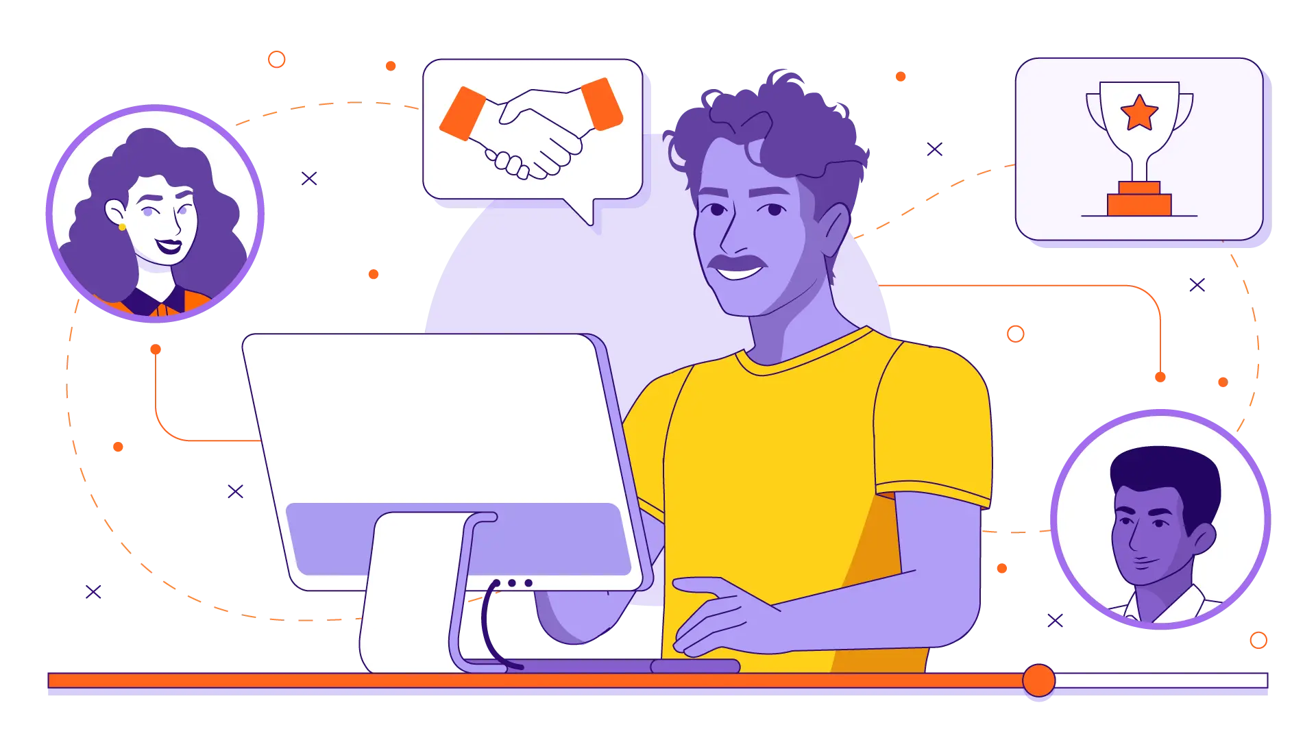 customer education software, customer education
