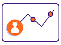 Product Training