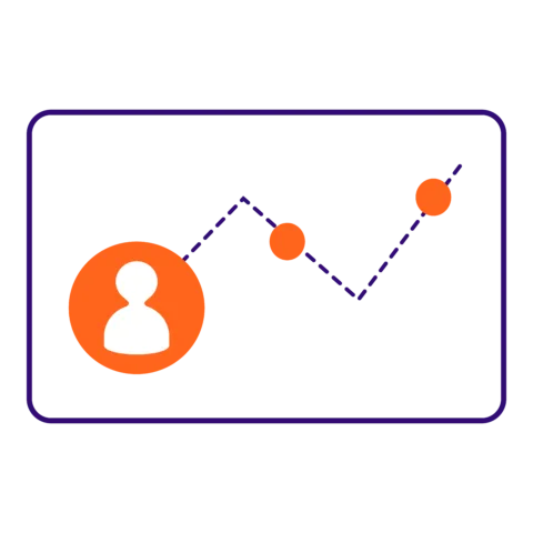 iconos Product Training