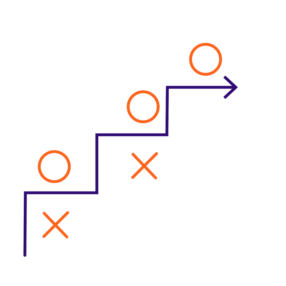 Step by Step Integration