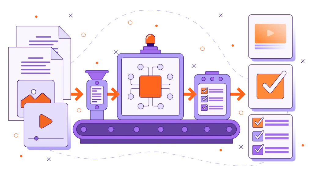 How Association L&D Teams Use Generative AI to Accelerate Member Microlearning - Custom eLearning solutions for associations and companies - generative AI microlearning 1