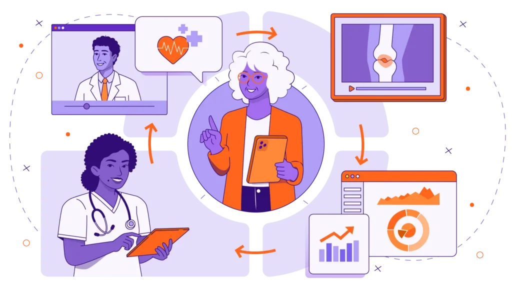 Custom Healthcare Training Solutions - Custom eLearning solutions for associations and companies - healthcare,healthcare training solutions 3