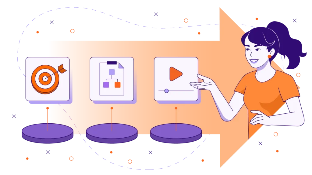 Animated scenario-based eLearning module developed through training content development